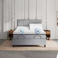 Read Personal Comfort Reviews